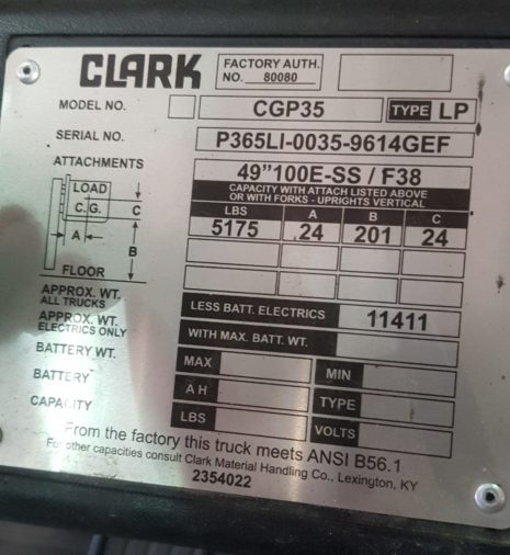 USED CLARK CGP35 12864 - DATA PLATE