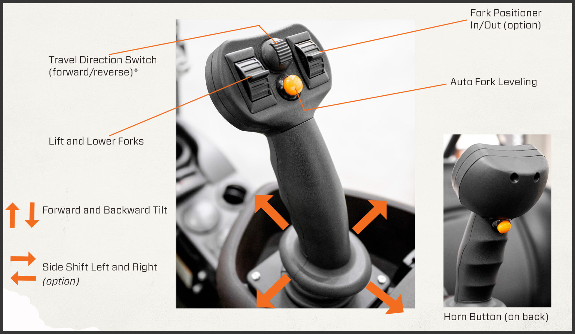 Toyota Forklift EZ Control JoyStick
