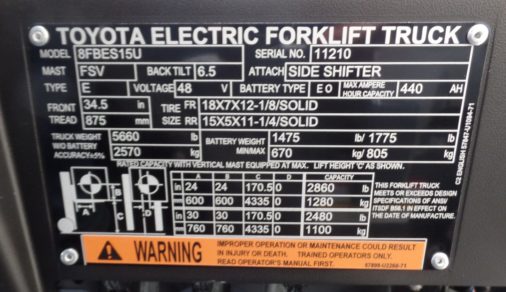 New Toyota 8FBES15U Electric Forklift - Data Plate
