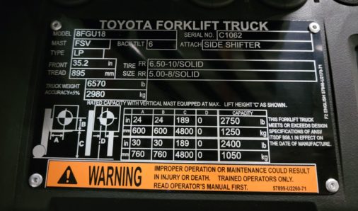 New Toyota 8FGU18 Forklift - Data Plate