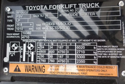 New Toyota 8FGU32 Forklift - Data Plate