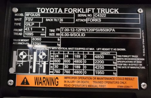 New Toyota Pneumatic 8FGU25 Forklift - Data Plate