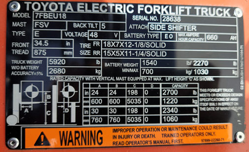 Used Toyota 3-Wheel Electric Forklift - Data Plate