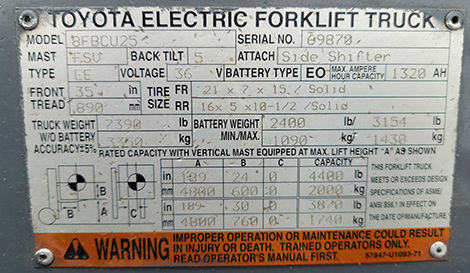 Used Toyota 8FBCU25 Electric Forklift - Data Plate