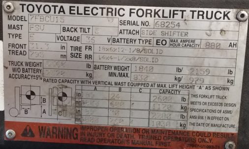 Used Toyota Electric 7FBCU15 Forklift - Date Plate