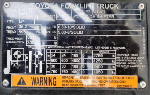New Toyota 8FGU18 Pneumatic Forklift - Data Plate