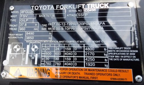 New Toyota 8FGU25 Pneumatic Forklift - Data Plate