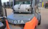 Used Toyota 8FGU32 Forklift for Sale from Western Materials Handling and Equipment in Calgary Alberta Canada