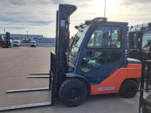 Used Toyota 8FGU32 Forklift for Sale from Western Materials Handling and Equipment in Calgary Alberta Canada