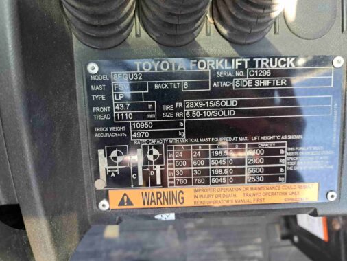 Used Toyota 8FGU32 Forklift for sale Western Materials Handling Alberta Edmonton WestMat